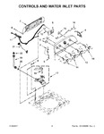 Diagram for 03 - Controls And Water Inlet Parts