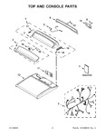 Diagram for 02 - Top And Console Parts