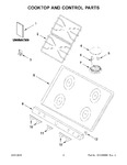 Diagram for 02 - Cooktop And Control Parts