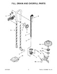 Diagram for 05 - Fill, Drain And Overfill Parts