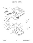 Diagram for 02 - Cooktop Parts