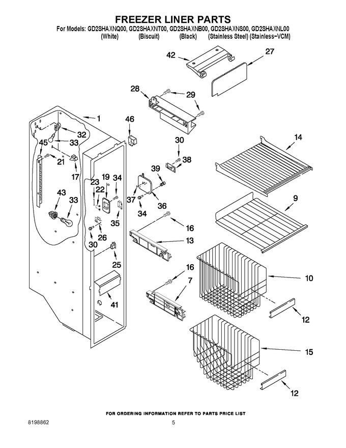 Diagram for GD2SHAXNS00