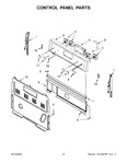 Diagram for 03 - Control Panel Parts