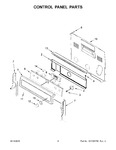 Diagram for 03 - Control Panel Parts