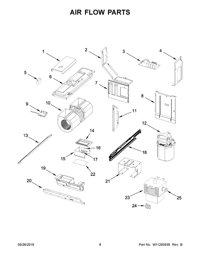 Diagram for WML55011HW1