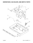 Diagram for 03 - Burner Box, Gas Valves, And Switch Parts
