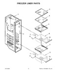 Diagram for 05 - Freezer Liner Parts
