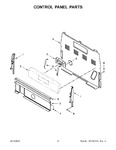 Diagram for 03 - Control Panel Parts