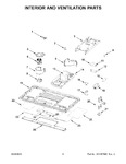 Diagram for 04 - Interior And Ventilation Parts