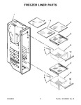 Diagram for 05 - Freezer Liner Parts