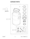 Diagram for 02 - Disposer Parts