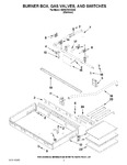 Diagram for 02 - Burner Box, Gas Valves, And Switches