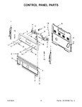 Diagram for 03 - Control Panel Parts