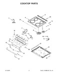 Diagram for 02 - Cooktop Parts