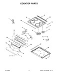 Diagram for 02 - Cooktop Parts