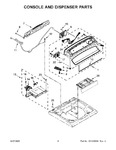 Diagram for 03 - Console And Dispenser Parts