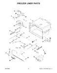 Diagram for 04 - Freezer Liner Parts