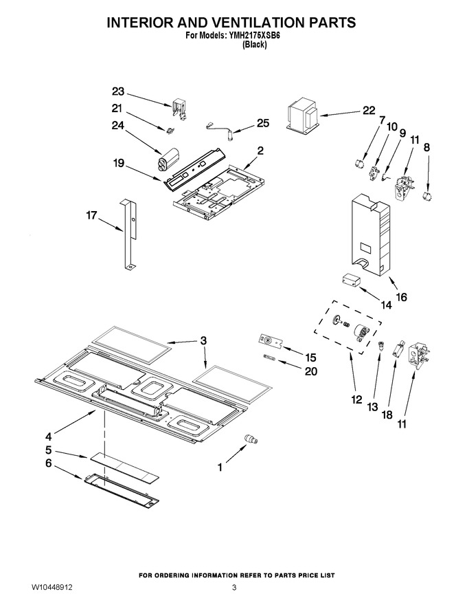 Diagram for YMH2175XSB6