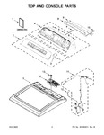 Diagram for 02 - Top And Console Parts