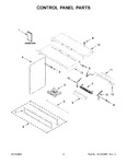 Diagram for 02 - Control Panel Parts