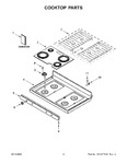 Diagram for 02 - Cooktop Parts