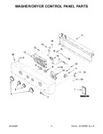 Diagram for 02 - Washer/dryer Control Panel Parts