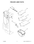 Diagram for 05 - Freezer Liner Parts