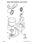 Diagram for 05 - Base And Pedestal Unit Parts