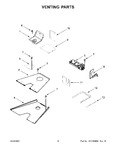 Diagram for 06 - Venting Parts