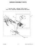 Diagram for 05 - Burner Assembly Parts