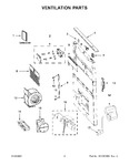 Diagram for 02 - Ventilation Parts