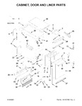 Diagram for 02 - Cabinet, Door And Liner Parts