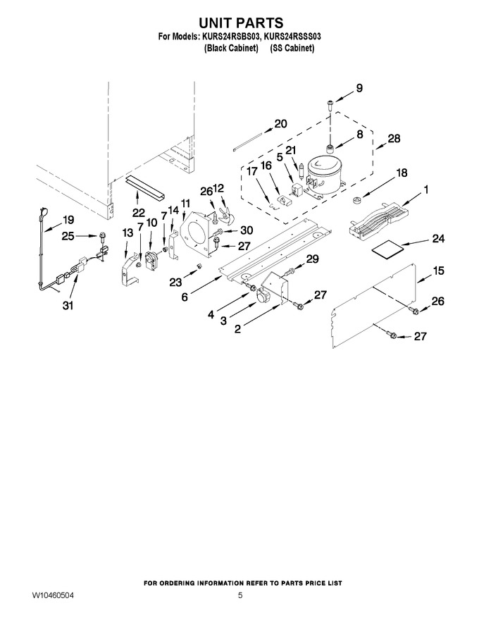 Diagram for KURS24RSSS03