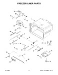 Diagram for 04 - Freezer Liner Parts
