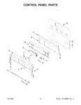 Diagram for 03 - Control Panel Parts