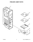 Diagram for 05 - Freezer Liner Parts