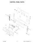 Diagram for 03 - Control Panel Parts