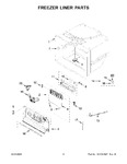 Diagram for 04 - Freezer Liner Parts