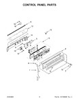 Diagram for 03 - Control Panel Parts