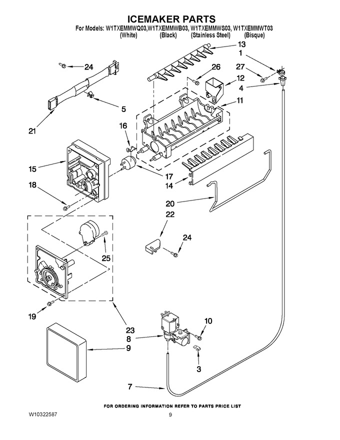 Diagram for W1TXEMMWS03