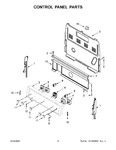 Diagram for 03 - Control Panel Parts
