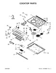 Diagram for 02 - Cooktop Parts