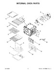 Diagram for 05 - Internal Oven Parts