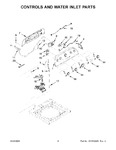 Diagram for 03 - Controls And Water Inlet Parts