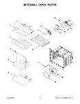 Diagram for 05 - Internal Oven Parts