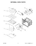 Diagram for 05 - Internal Oven Parts