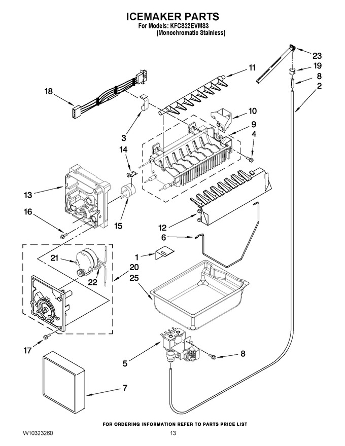 Diagram for KFCS22EVMS3