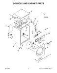 Diagram for 02 - Console And Cabinet Parts