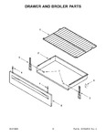 Diagram for 07 - Drawer And Broiler Parts