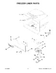 Diagram for 04 - Freezer Liner Parts